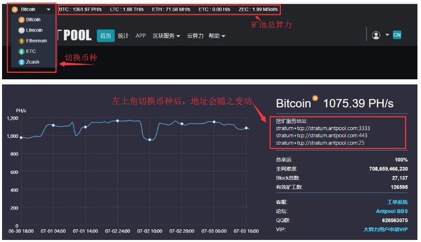 莱特币算力板(莱特币挖矿显卡算力)