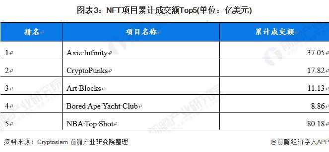 莱特币市值(莱特币上市价格)