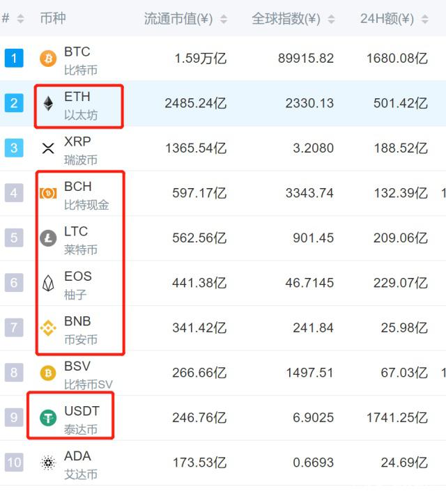 莱特币能开网吗(莱特币需要联网吗) 莱特币能开网吗(莱特币需要联网吗)