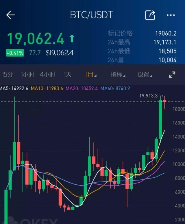莱特币有多少人民币(莱特币多少人民币一个)