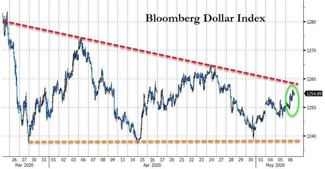 莱特币是根据什么涨跌(莱特币这几天怎么涨的这么快)
