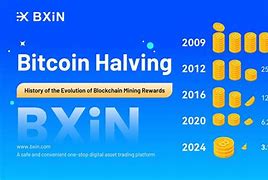 莱特币行情走势图(莱特币行情实时走势图)