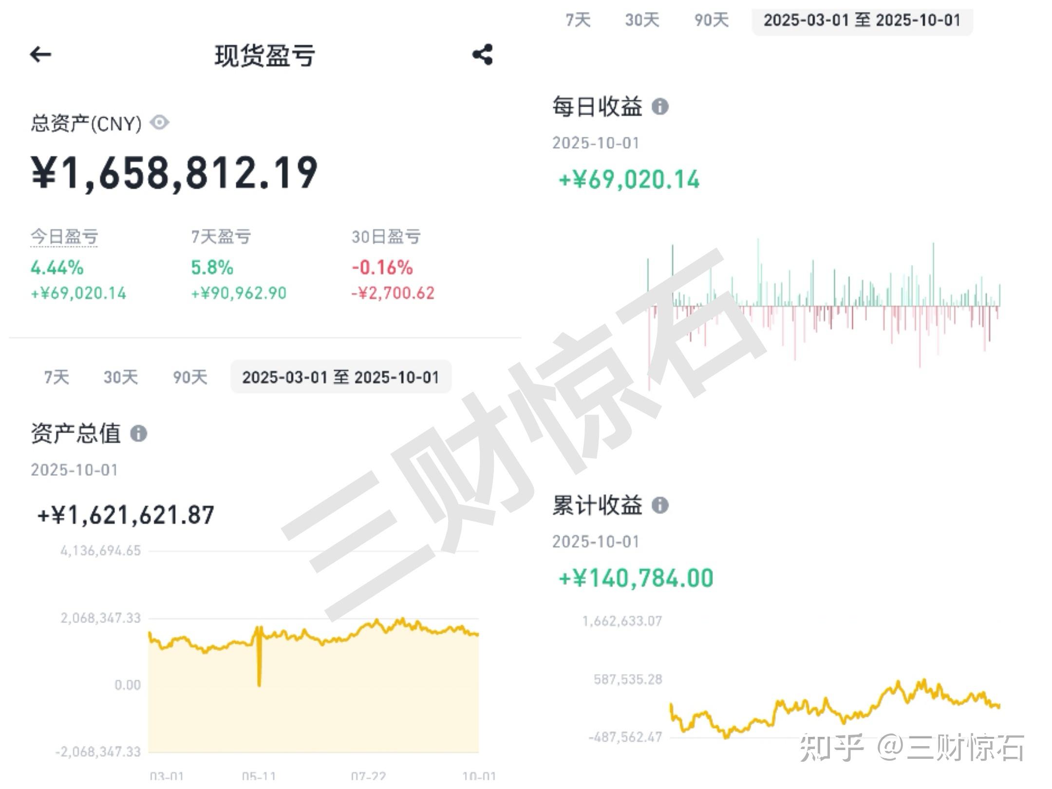 莱特币信息(莱特币平台是合法的吗)