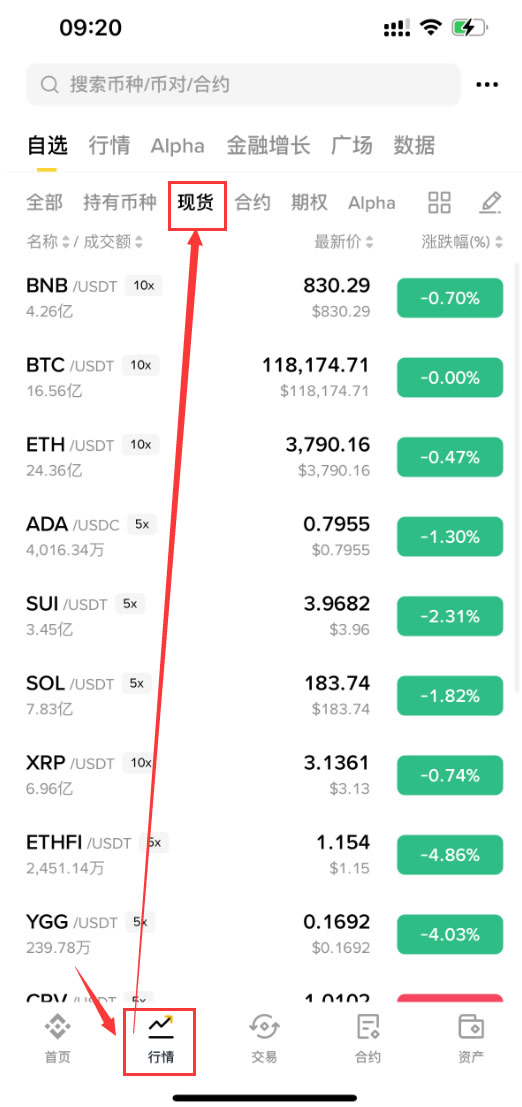 瑞波币交易所(瑞波币交易流程)