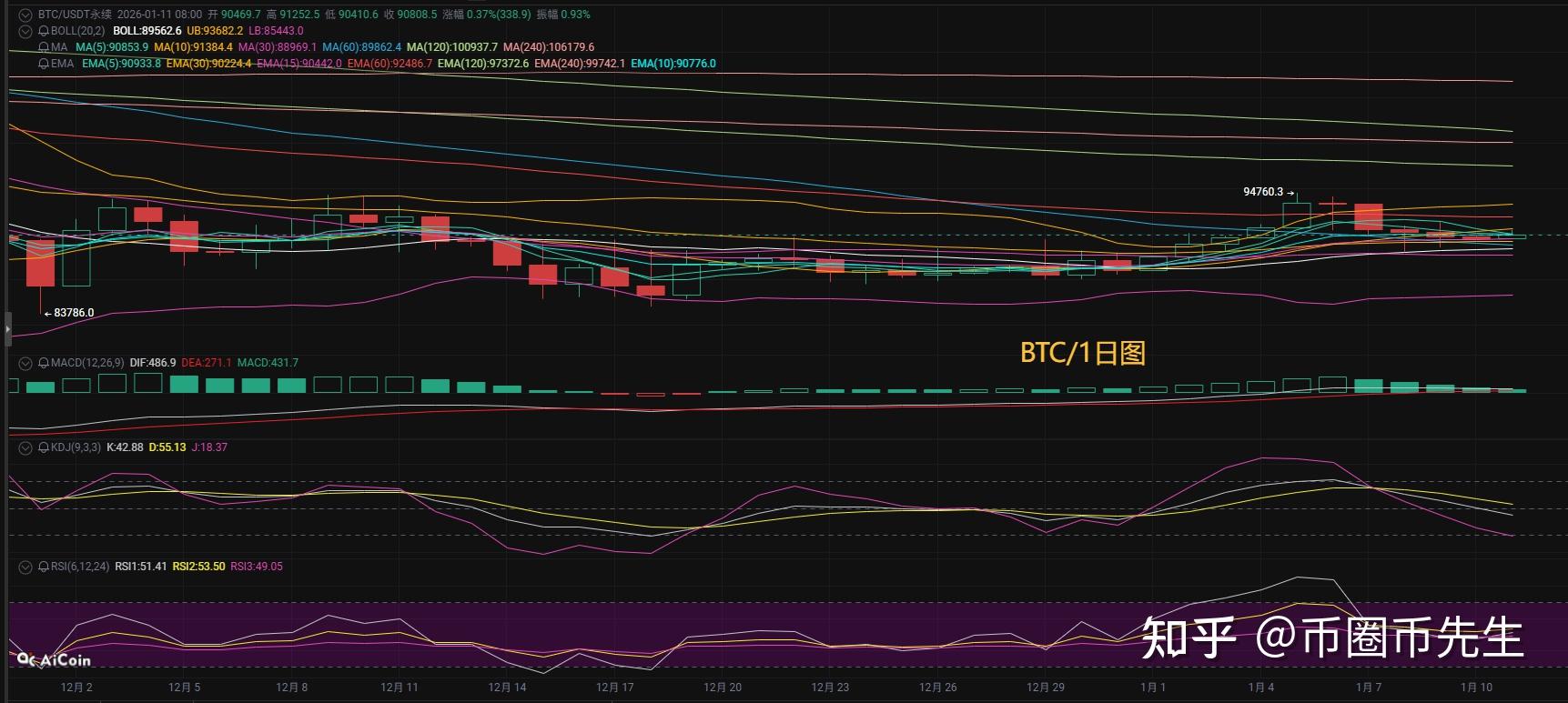 BSV-比特币(bsv真正的比特币) BSV-比特币(bsv真正的比特币)