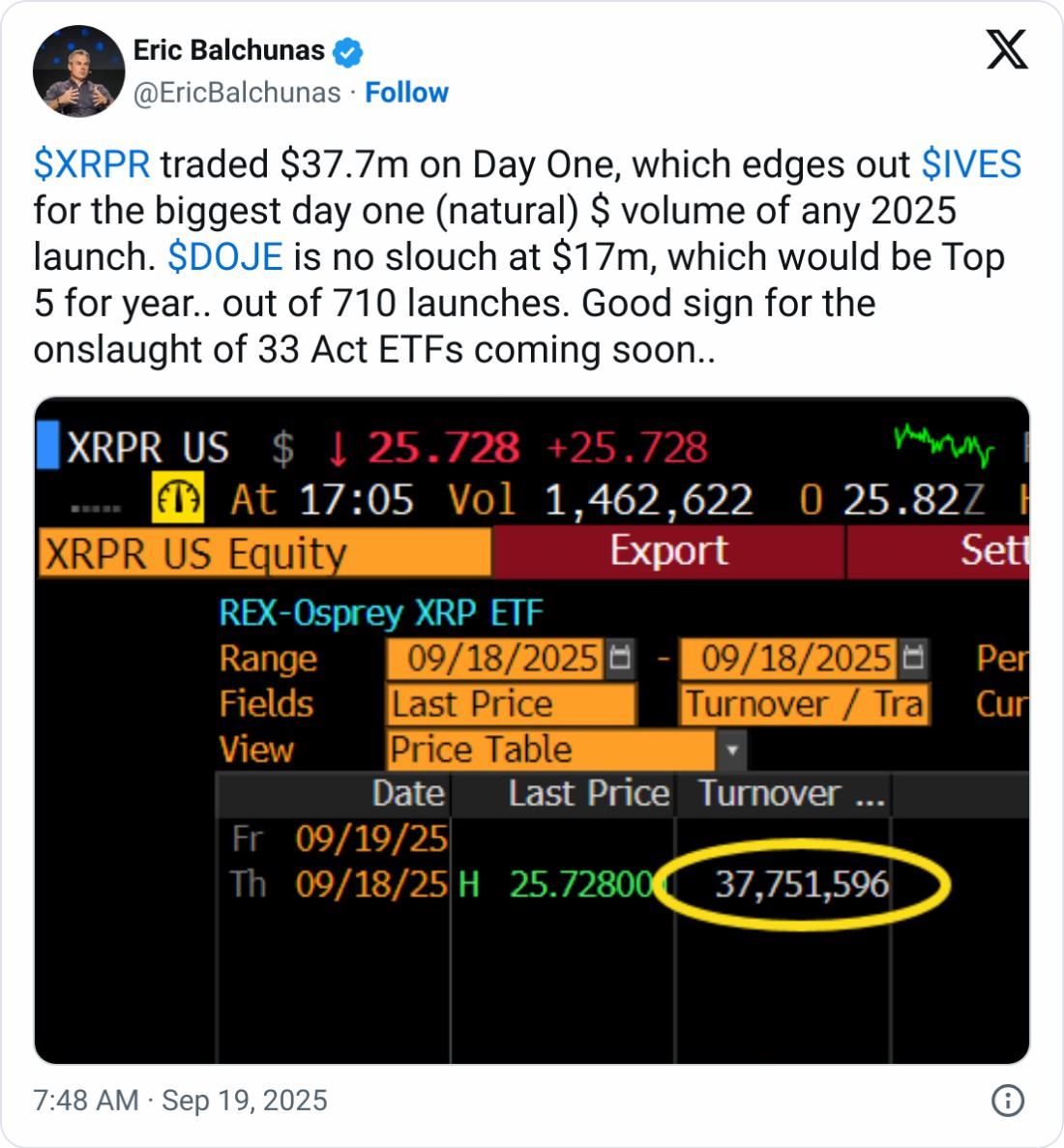 XRP-瑞波币(xrp瑞波币是什么币)