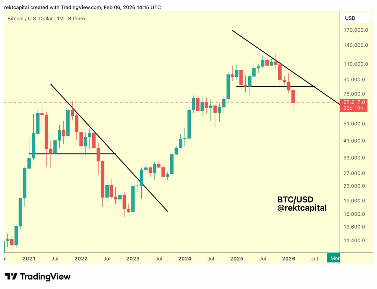 比特币(比特币美元行情)